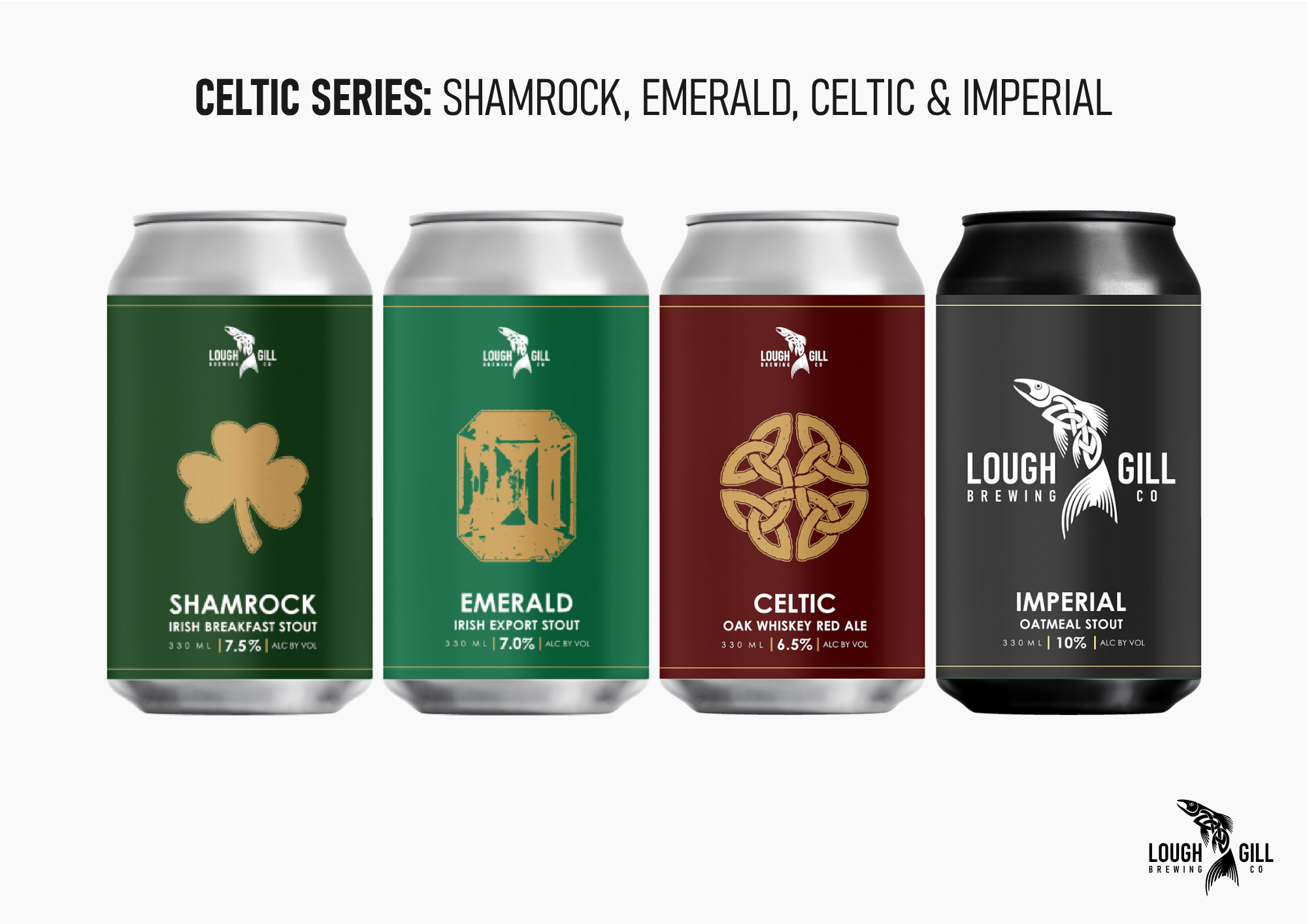 Dark Beer Season: Ireland’s Classics, Reimagined